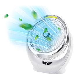 Mini Ventilateur de Bureau YT-M2031 LED - Blanc