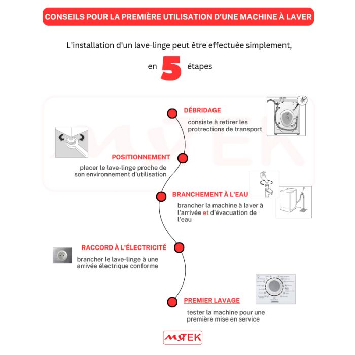 Lave Linge Frontal VEGA F1014WDBA1D1IN 10.5 kg - Blanc