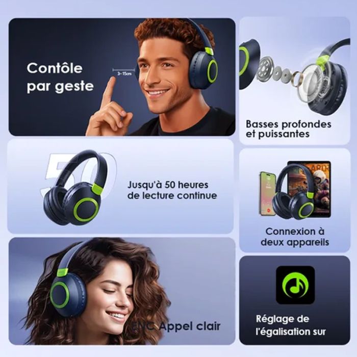 Casque Sans Fil ORAIMO OHP-610S - Noir