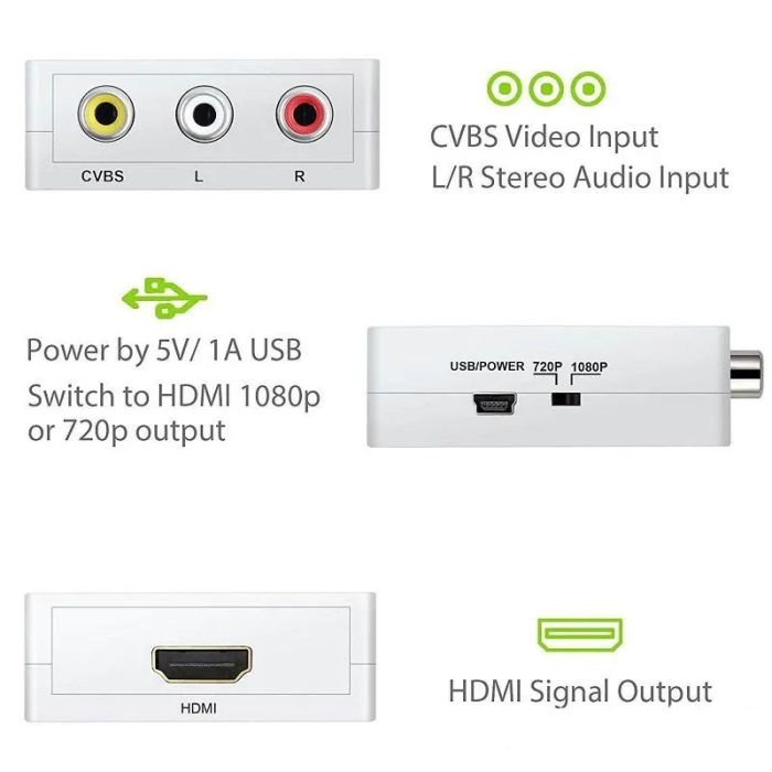 Convertisseur 3 RCA Vers HDMI + Micro-USB - Blanc