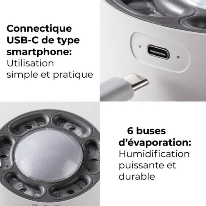 Diffuseur PickUP Dynamic - Blanc