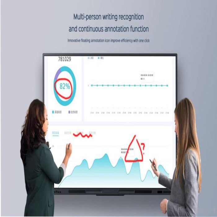 Ecran Interactif Tactile TELEFUNKEN Avec Support Amovible - (EI-86T60P)