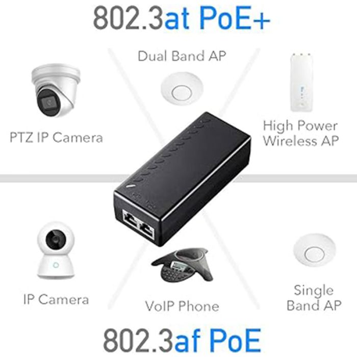 Injecteur CUDY POE+ POE GIGABIT 30W