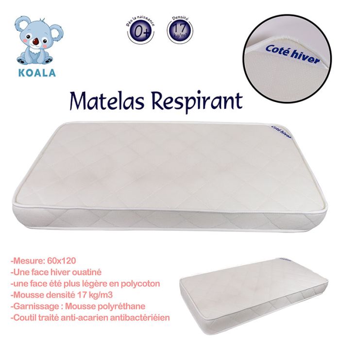 Matelas Respirant KOALA 120 x 60 cm