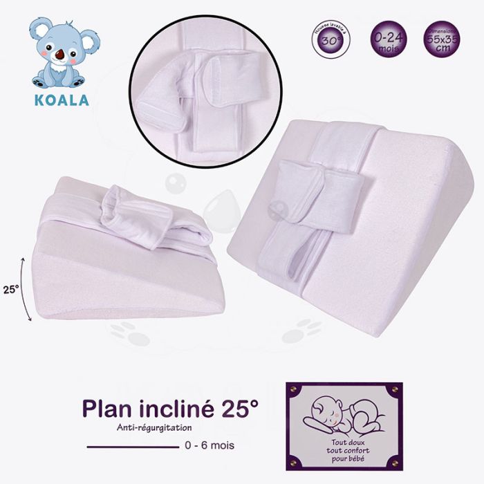 Plan Incliné 25° KOALA - Blanc