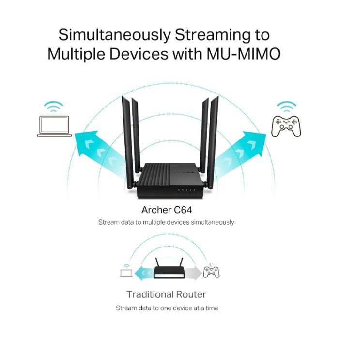 Point d'accès & Routeur Wi-Fi TP-LINK MU-MIMO AC1200 Mbps  - Noir