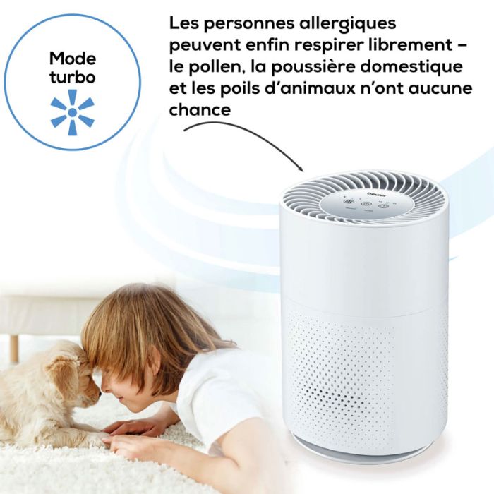 
Purificateur d'air BEURER LR220 37M² - Blanc 
