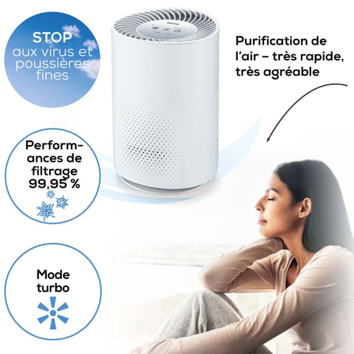 
Purificateur d'air BEURER LR220 37M² - Blanc 
