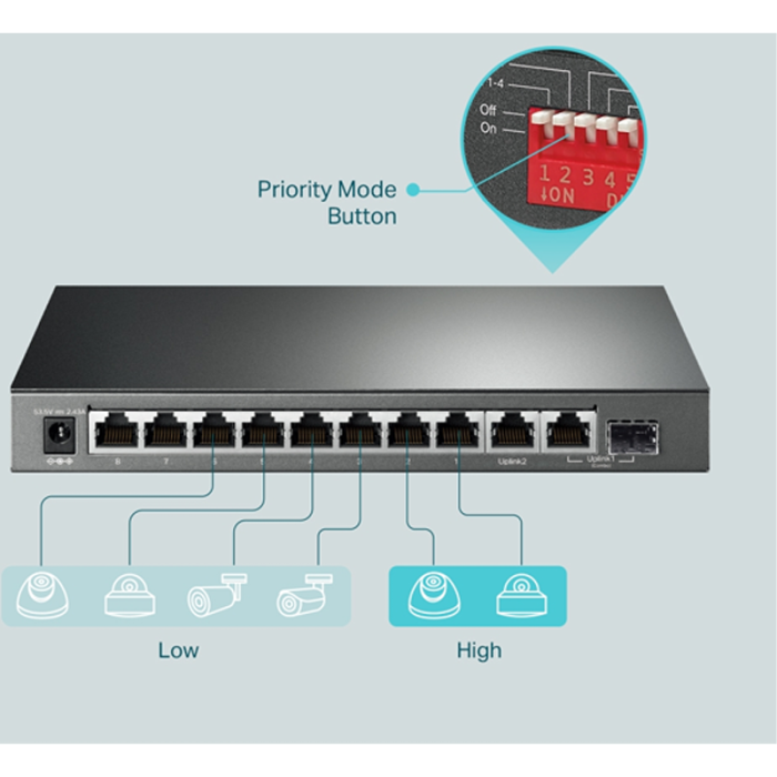 Switch Smart TP-LINK TL-SG1210MP 10 ports avec 8 ports PoE+ - Noir(SG1210MP)