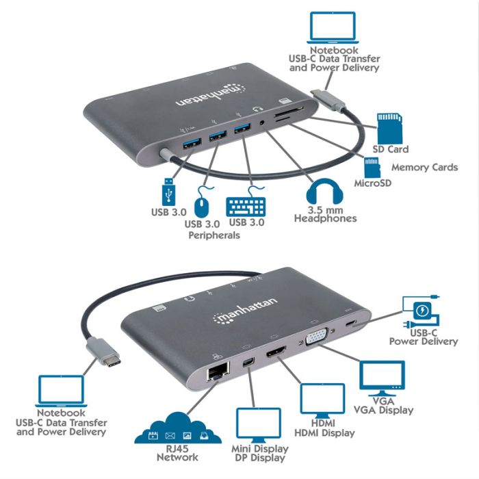 Station d'accueil MANHATTAN USB-C SuperSpeed  7 en 1 - Silver