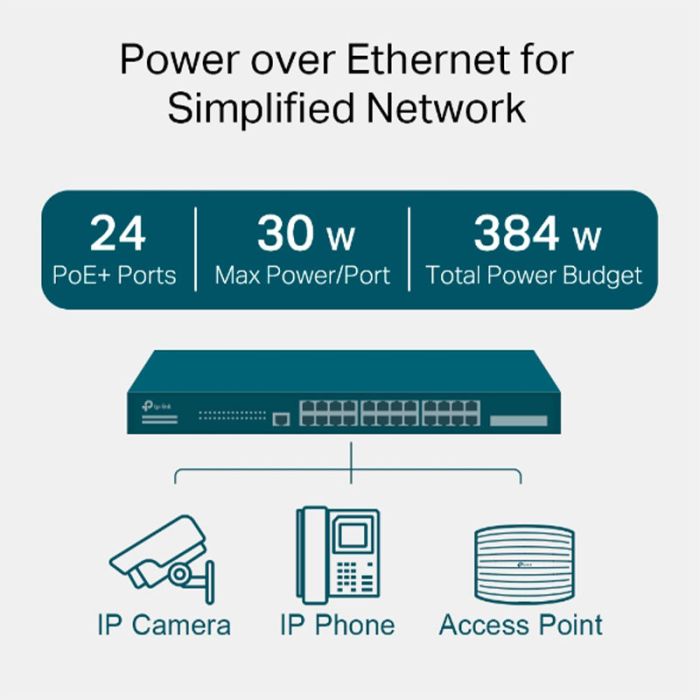 Switch TP-LINK JETSTREAM Administrable 28 Ports GIGABIT NIVEAU 2  24 Ports GIGABIT POE+ NIVEAU 2