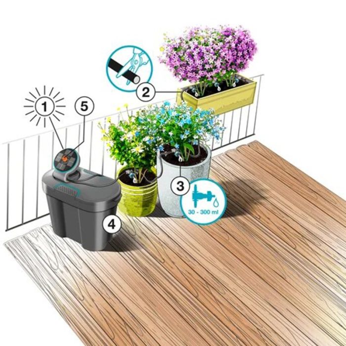 Système D'auto-Arrosage GARDENA A Energie Solaire 